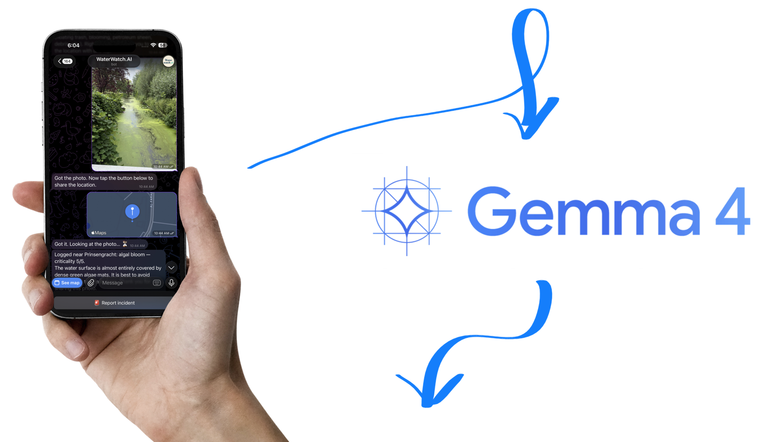 Telegram bot photo flowing into the Gemma 4 vision model